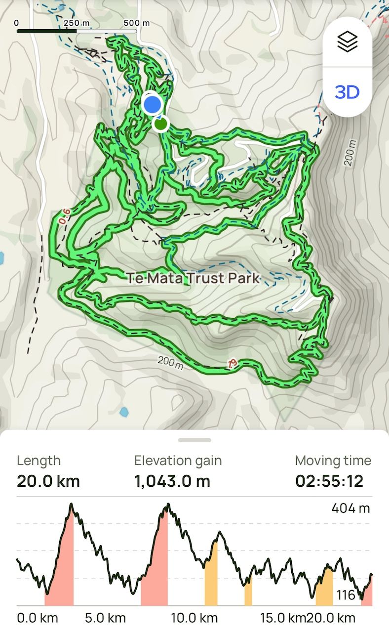 Map of my Te Mata run